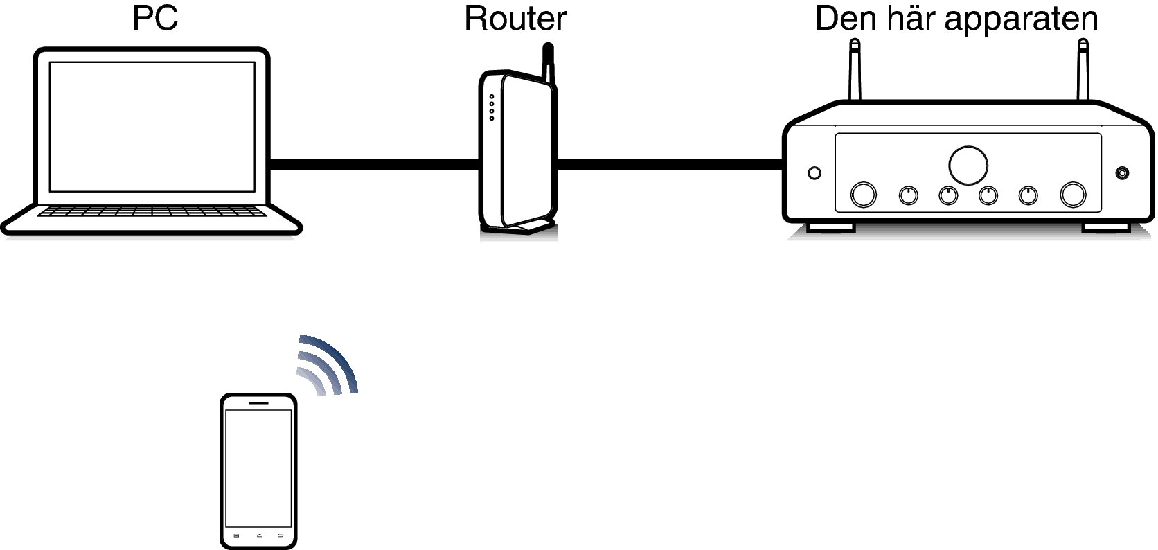 Pict Airplay MODEL40n